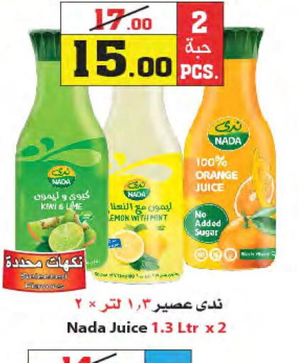Till 14th June