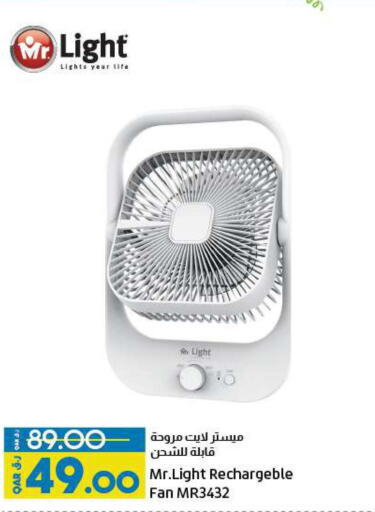 Small Appliances in LuLu Hypermarket, Qatar Offers - Qatar Till 3rd October