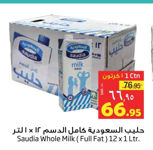 Till 4th October