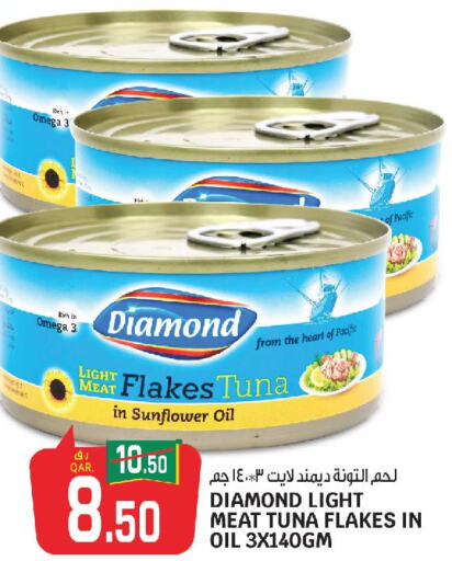  Tuna - Canned  in Saudia Hypermarket in Qatar - Umm Salal