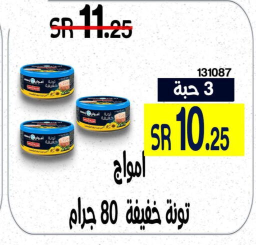  Tuna - Canned  in Home Market in KSA, Saudi Arabia, Saudi - Mecca