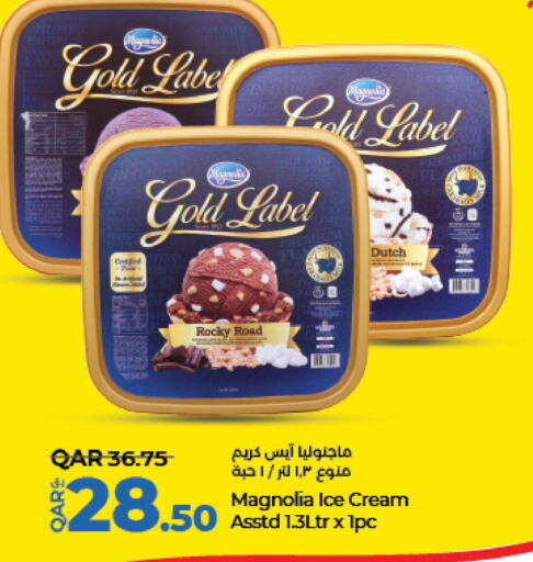  in LuLu Hypermarket in Qatar - Al-Shahaniya