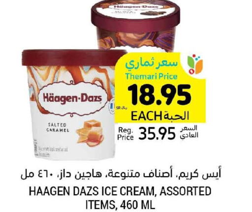 Nivea Body Lotion & Cream  in أسواق التميمي in مملكة العربية السعودية, السعودية, سعودية - عنيزة