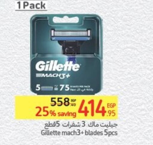 GILLETTE