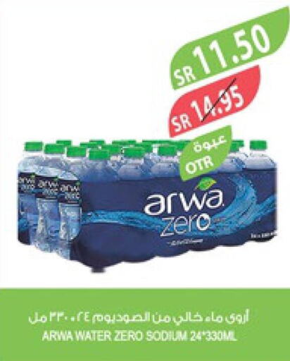 ARWA