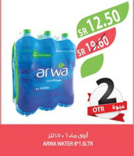 ARWA