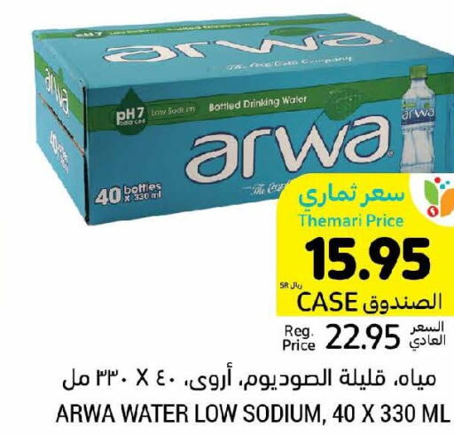 ARWA   in Tamimi Market in KSA, Saudi Arabia, Saudi - Unayzah