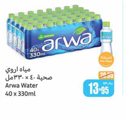 ARWA