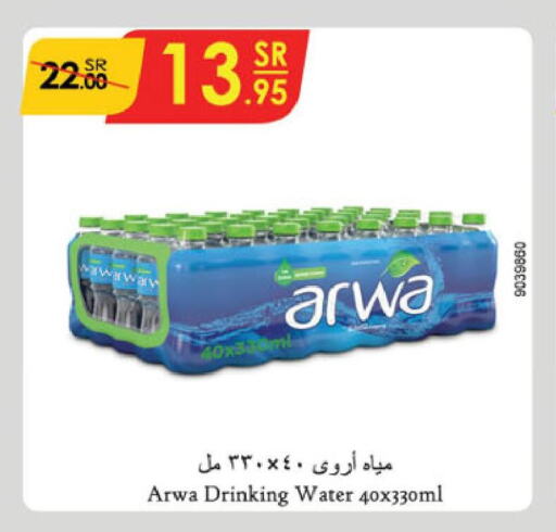 ARWA