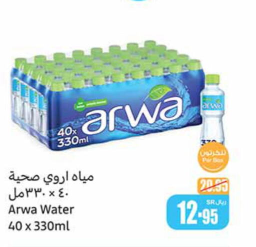 ARWA