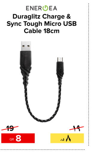 Cables