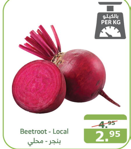 Beetroot