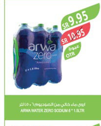 ARWA