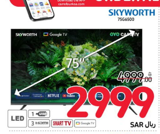 SKYWORTH