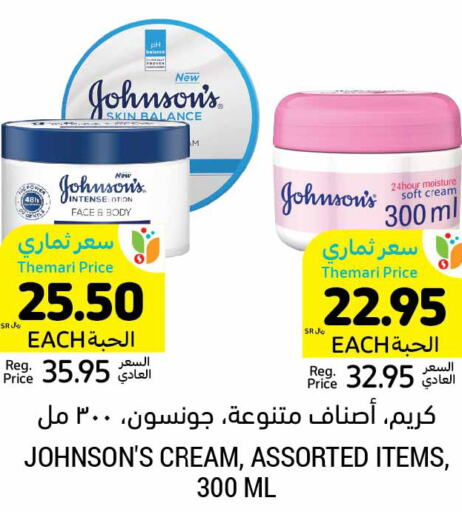 JOHNSONS