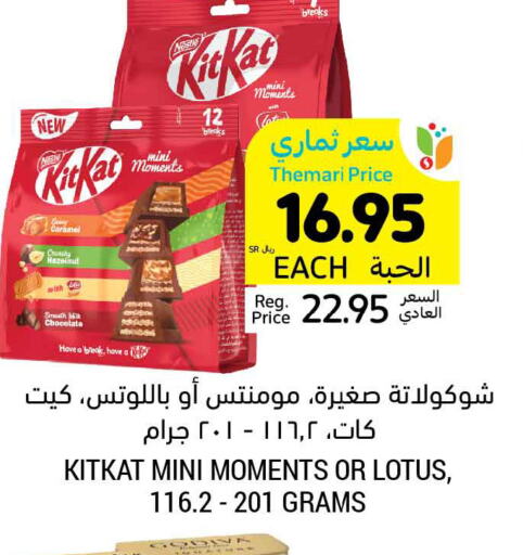 KITKAT