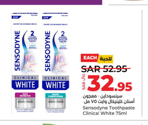 SENSODYNE