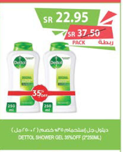 DETTOL