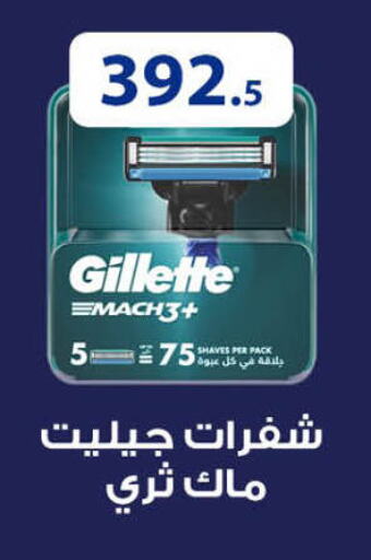 GILLETTE