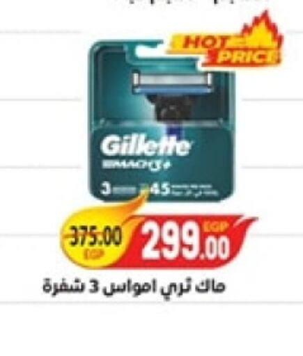 GILLETTE