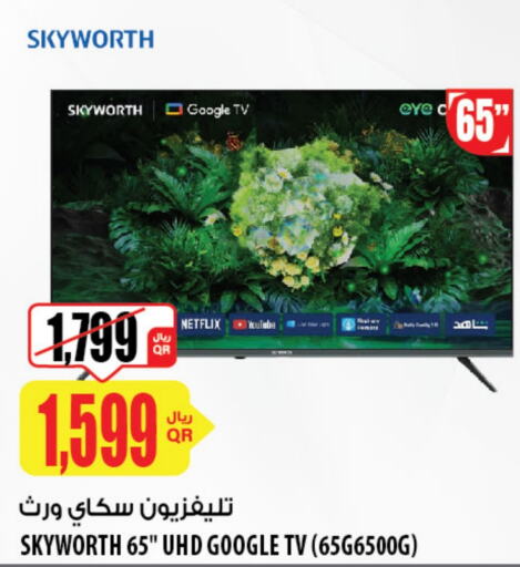 SKYWORTH