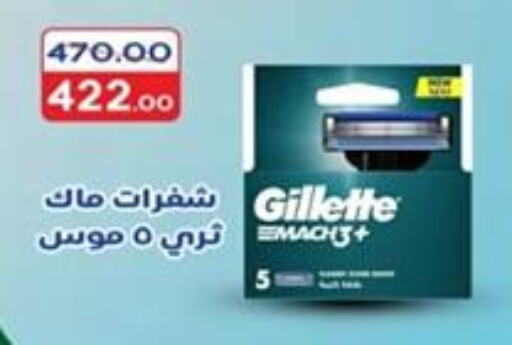 GILLETTE