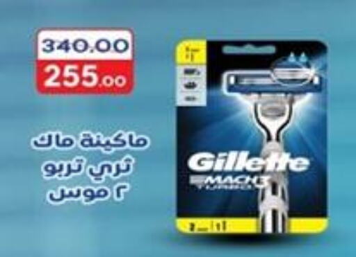 GILLETTE