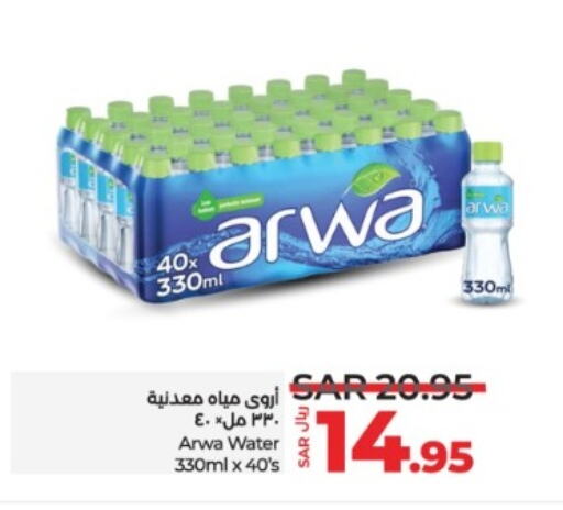 ARWA