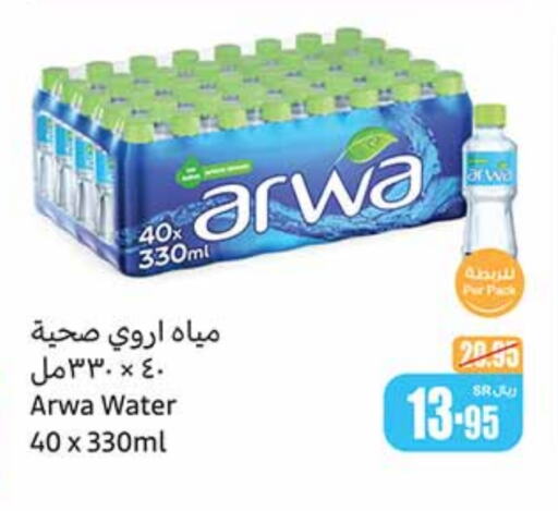 ARWA