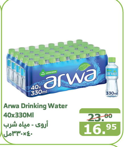 ARWA