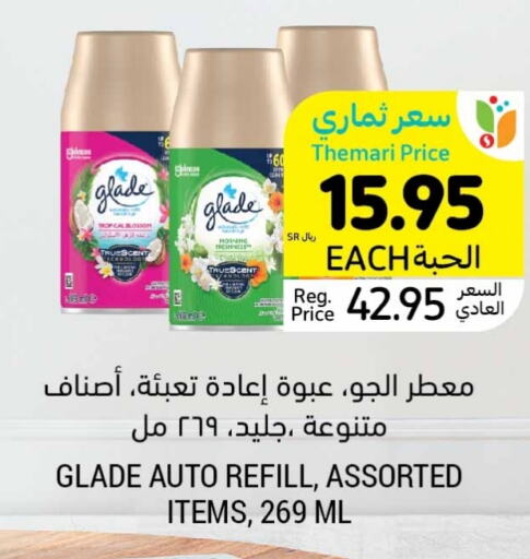 GLADE