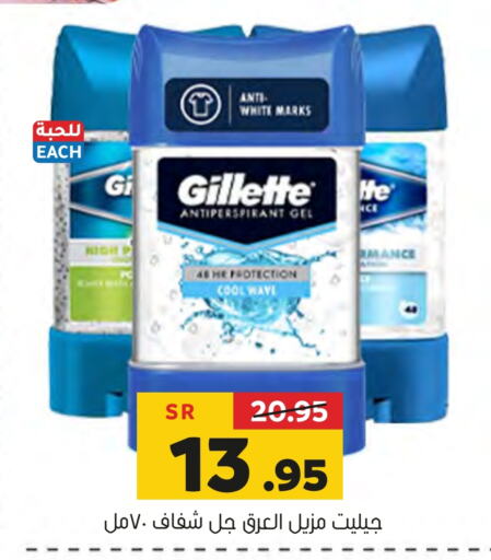 GILLETTE