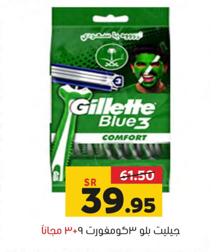 GILLETTE