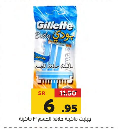 GILLETTE