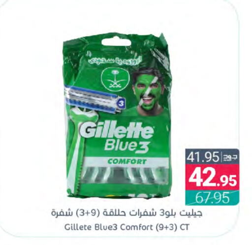 GILLETTE