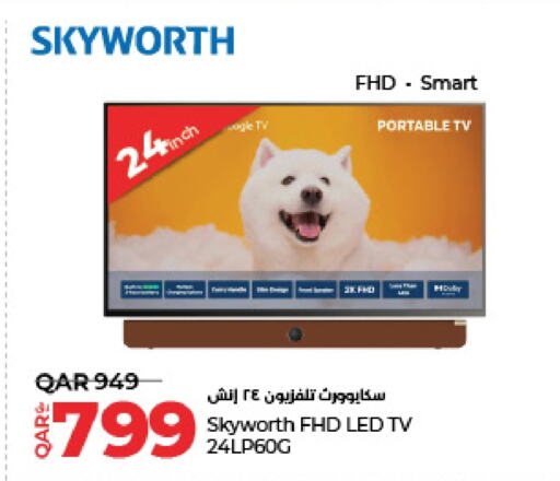 SKYWORTH