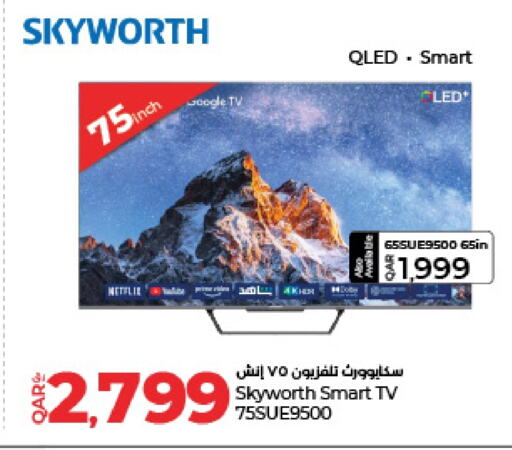 SKYWORTH