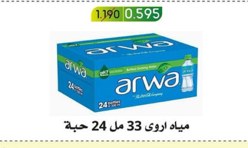 ARWA