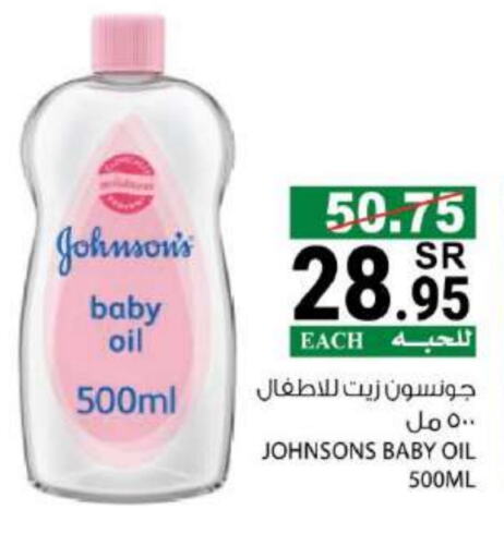 JOHNSONS