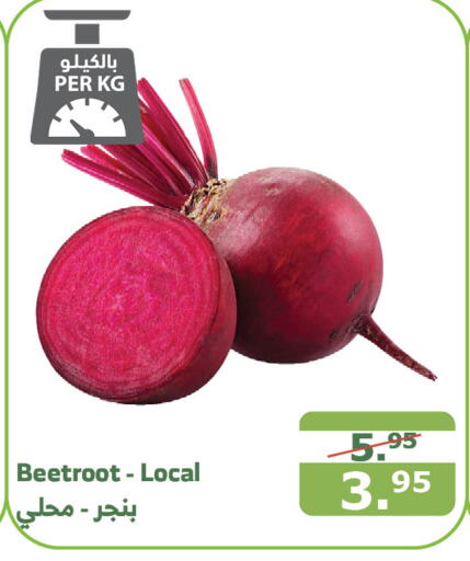 Beetroot