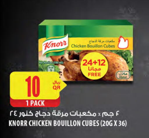 KNORR