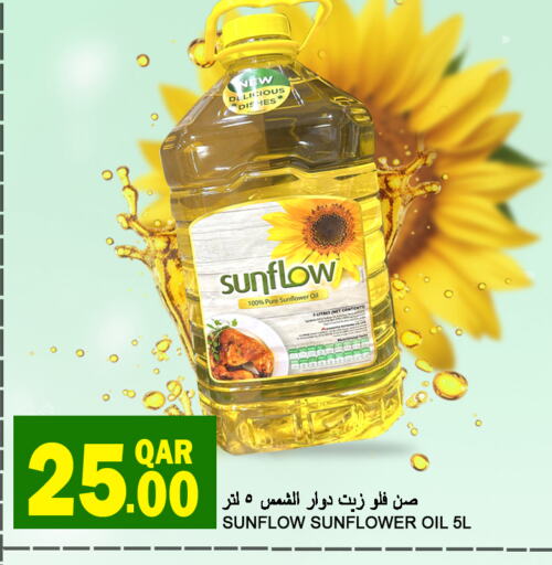 SUNFLOW