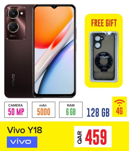 VIVO