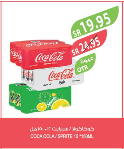 available at Farm  in KSA, Saudi Arabia, Saudi - Jazan