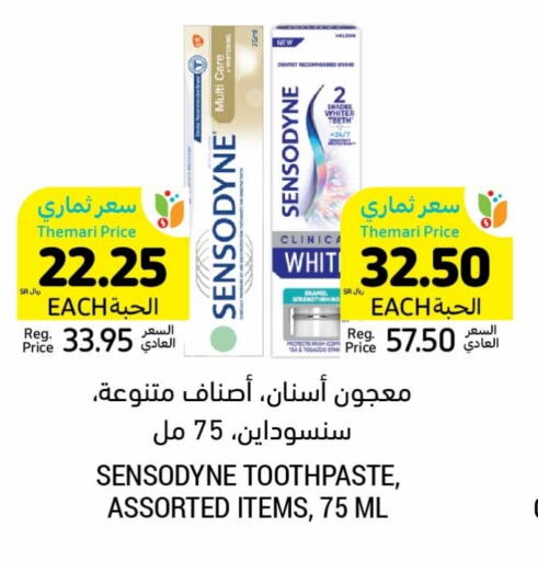 SENSODYNE