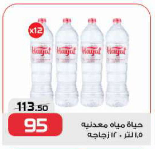 available at زهران ماركت in Egypt - القاهرة