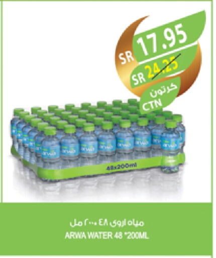 ARWA available at Farm  in KSA, Saudi Arabia, Saudi - Jubail