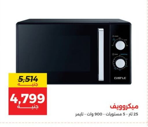 CASTLE Microwave Oven available at Raneen in Egypt - Cairo