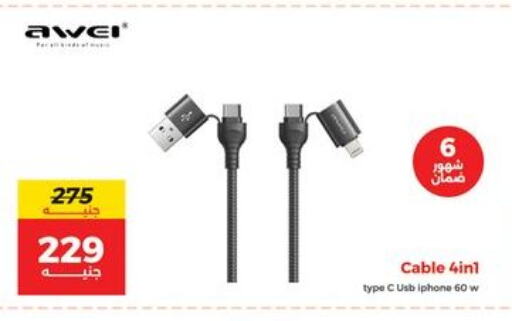 Cables available at Raneen in Egypt - Cairo