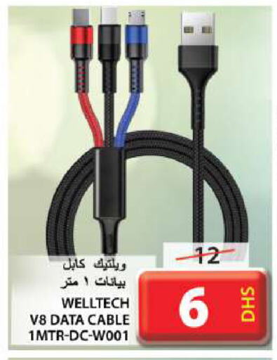 Cables available at Grand Hyper Market in UAE - Sharjah / Ajman